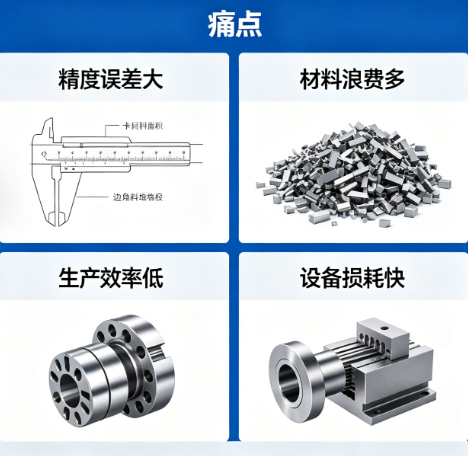 五金加工常見痛點(diǎn)及解決方案，專業(yè)廠家實(shí)操指南