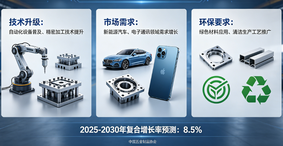 五金沖壓件行業(yè)發(fā)展趨勢，定制化、智能化成新方向